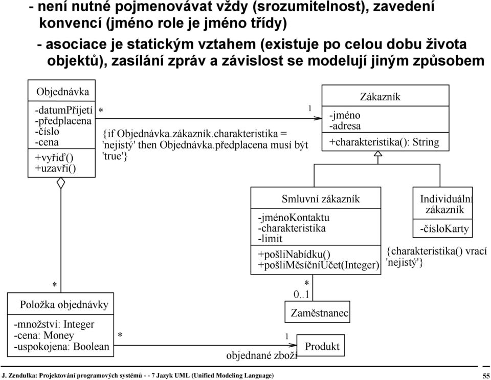 charakteristika = 'nejistý' then Objednávka.