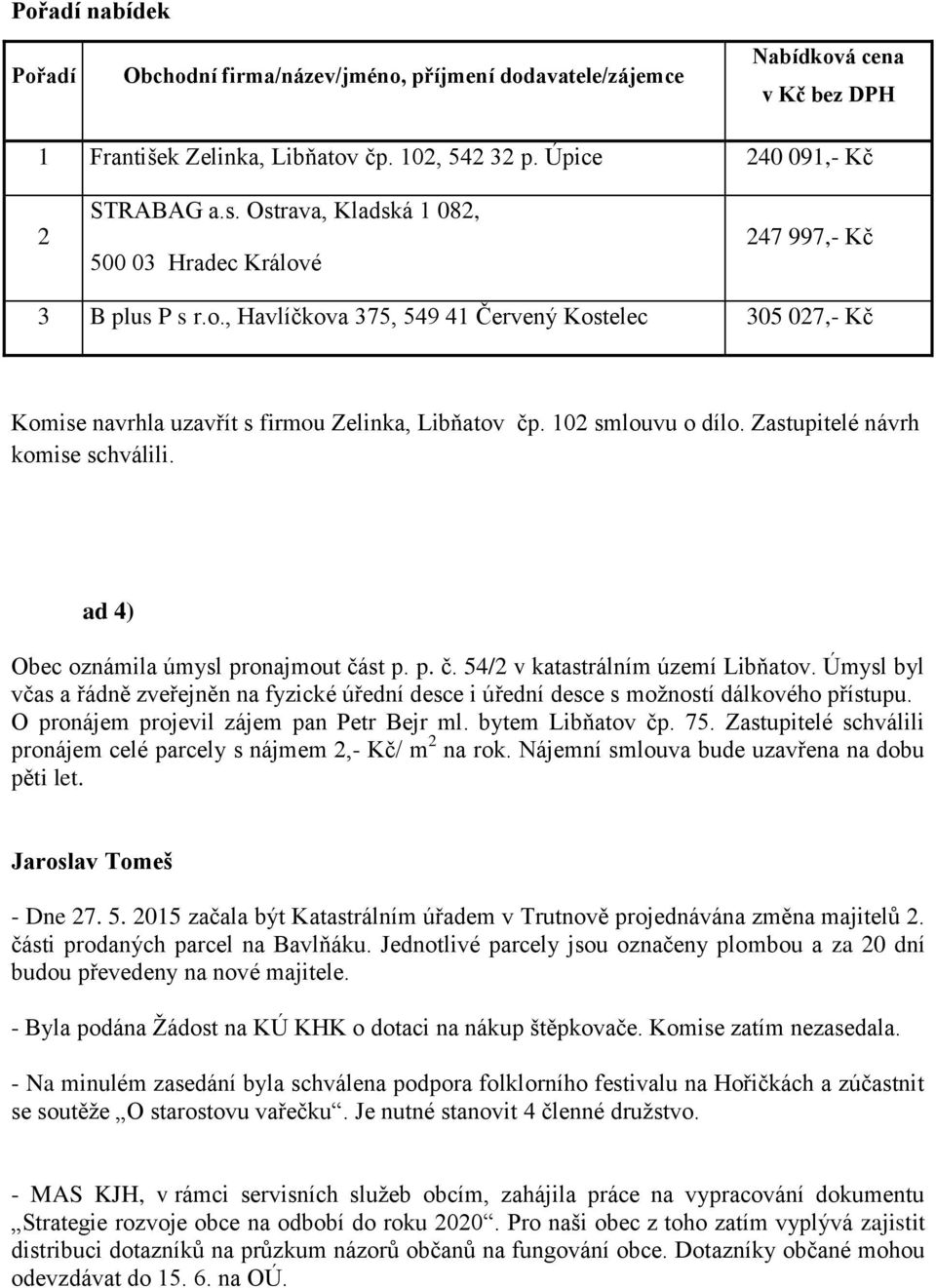 102 smlouvu o dílo. Zastupitelé návrh komise schválili. ad 4) Obec oznámila úmysl pronajmout část p. p. č. 54/2 v katastrálním území Libňatov.