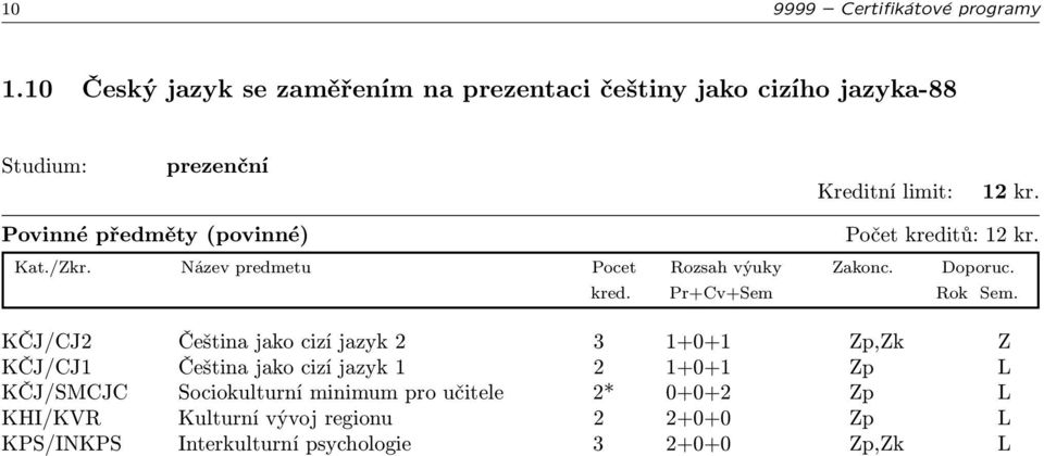 Počet kreditů: 12 kr.