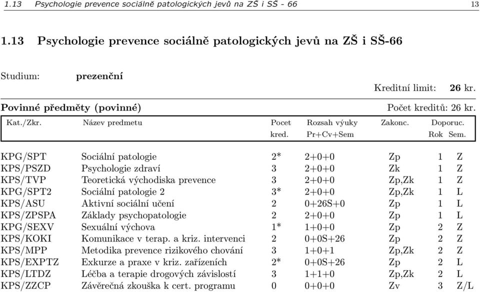 Aktivní sociální učení 2 0+26S+0 Zp 1 L KPS/ZPSPA Základy psychopatologie 2 2+0+0 Zp 1 L KPG/SEXV Sexuální výchova 1* 1+0+0 Zp 2 Z KPS/KOKI Komunikace v terap. a kriz.