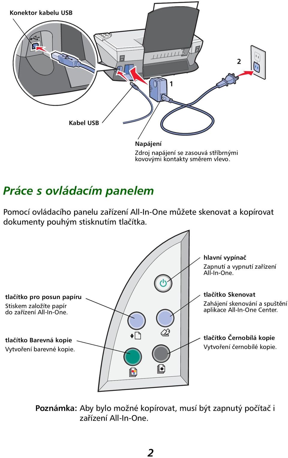 hlavní vypínač Zapnutí a vypnutí zařízení All-In-One. tlačítko pro posun papíru Stiskem založíte papír do zařízení All-In-One.
