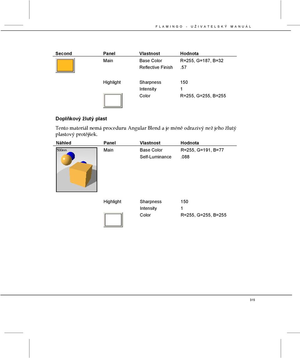 57 Highlight Sharpness 150 Intensity 1 Color R=255, G=255, B=255 Doplňkový žlutý plast Tento materiál nemá proceduru