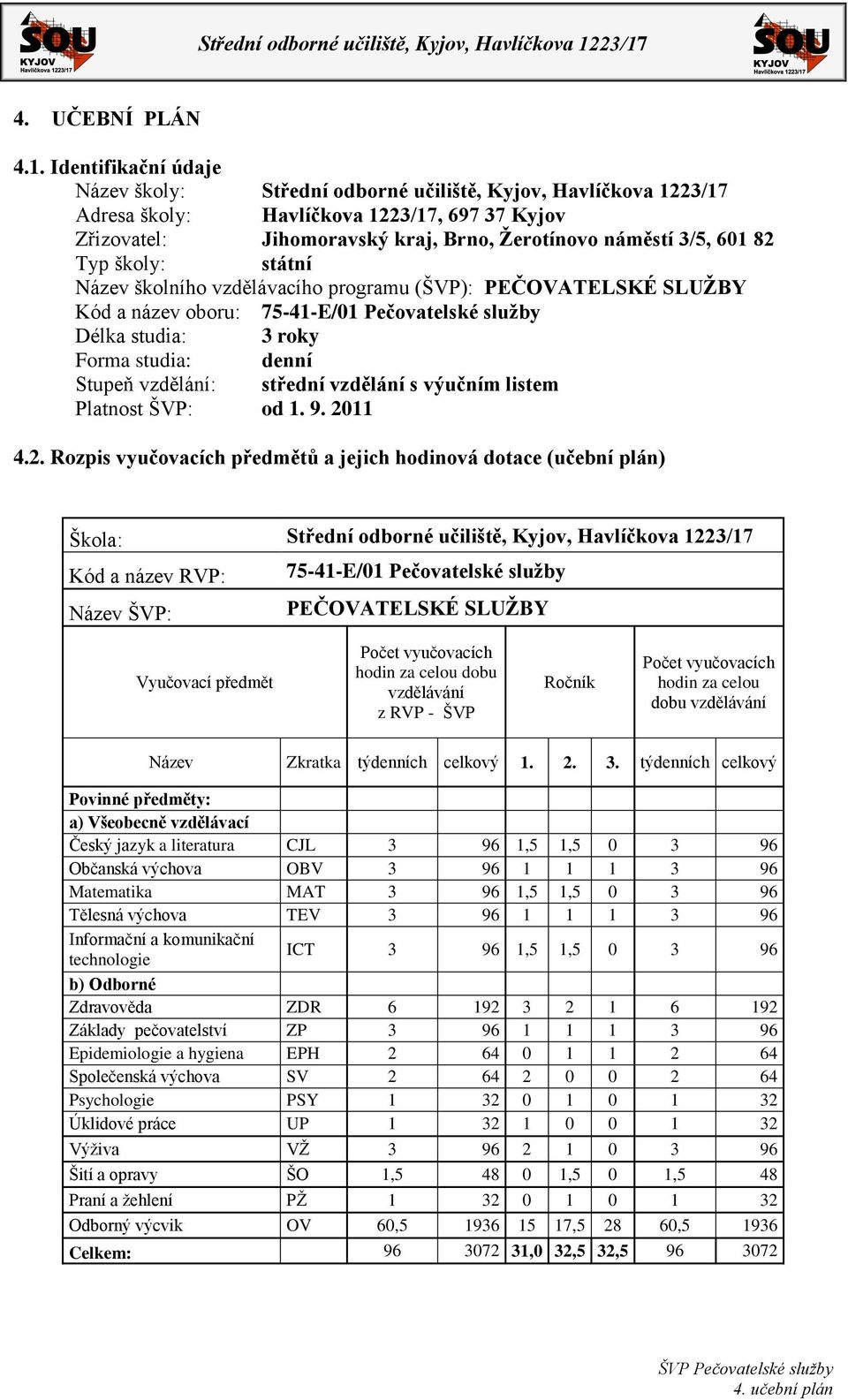 Typ školy: státní Název školního vzdělávacího programu (ŠVP): PEČOVATELSKÉ SLUŽBY Kód a název oboru: 75-41-E/01 Pečovatelské služby Délka studia: 3 roky Forma studia: denní Stupeň vzdělání: střední