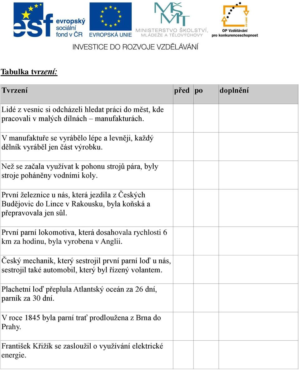 První železnice u nás, která jezdila z Českých Budějovic do ince v Rakousku, byla koňská a přepravovala jen sůl.