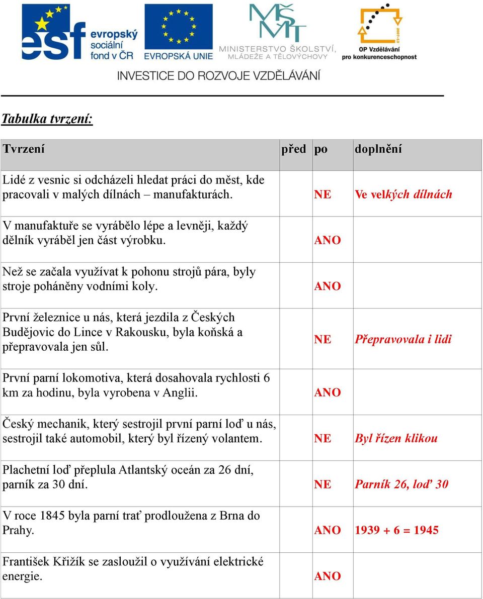 První železnice u nás, která jezdila z Českých Budějovic do ince v Rakousku, byla koňská a přepravovala jen sůl.