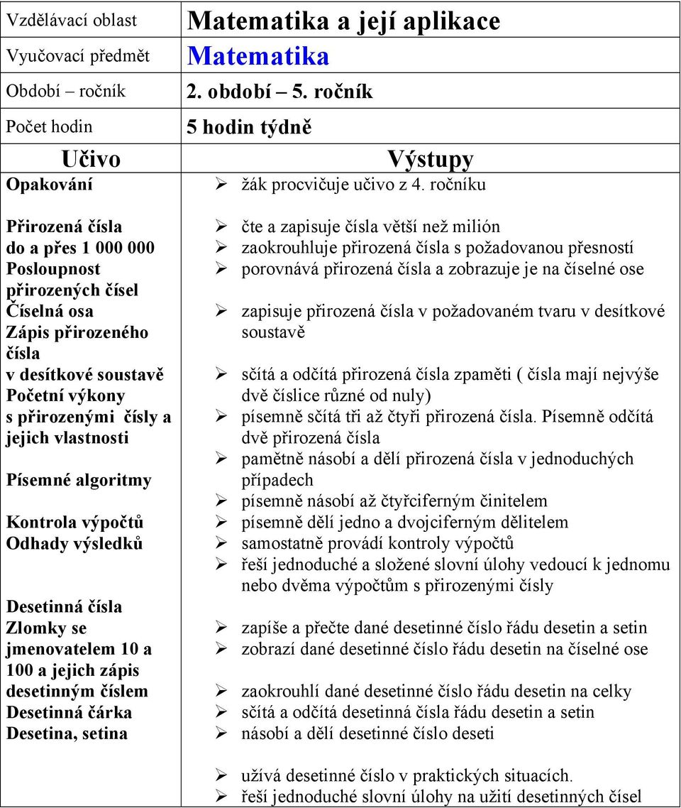 ročník 5 hodin týdně žák procvičuje učivo z 4.
