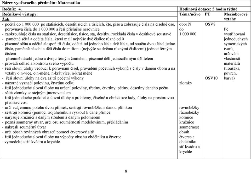obor N OSV8 porovnává čísla do 1 000 000 a řeší příslušné nerovnice - zaokrouhluje čísla na statisíce, desetitisíce, tisíce, sta, desítky, rozkládá čísla v desítkové soustavě - pamětně sčítá a odčítá