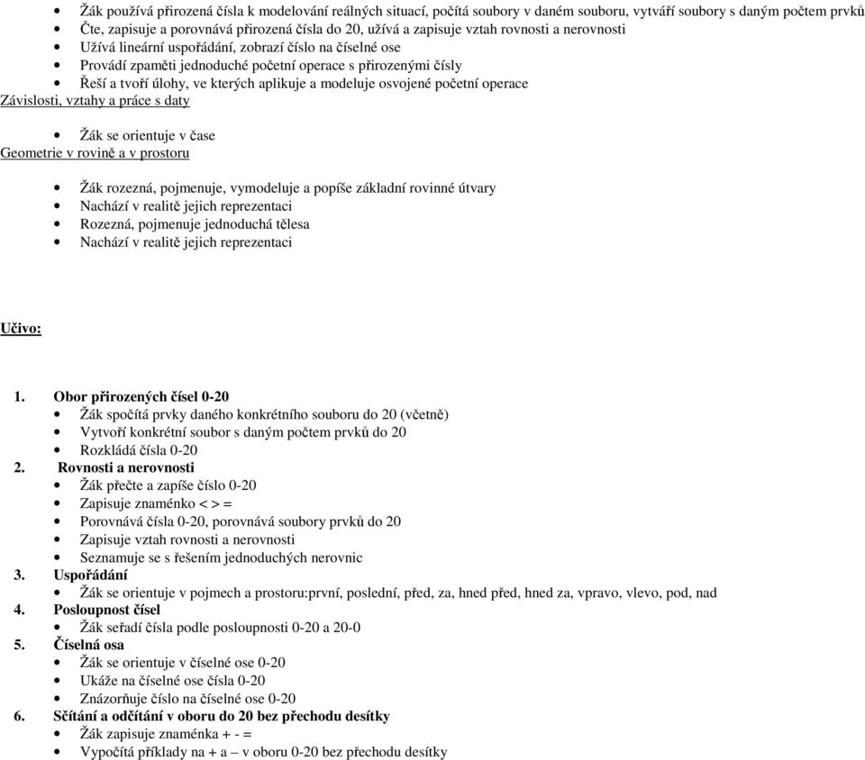 osvojené početní operace Závislosti, vztahy a práce s daty Žák se orientuje v čase Geometrie v rovině a v prostoru Žák rozezná, pojmenuje, vymodeluje a popíše základní rovinné útvary Nachází v