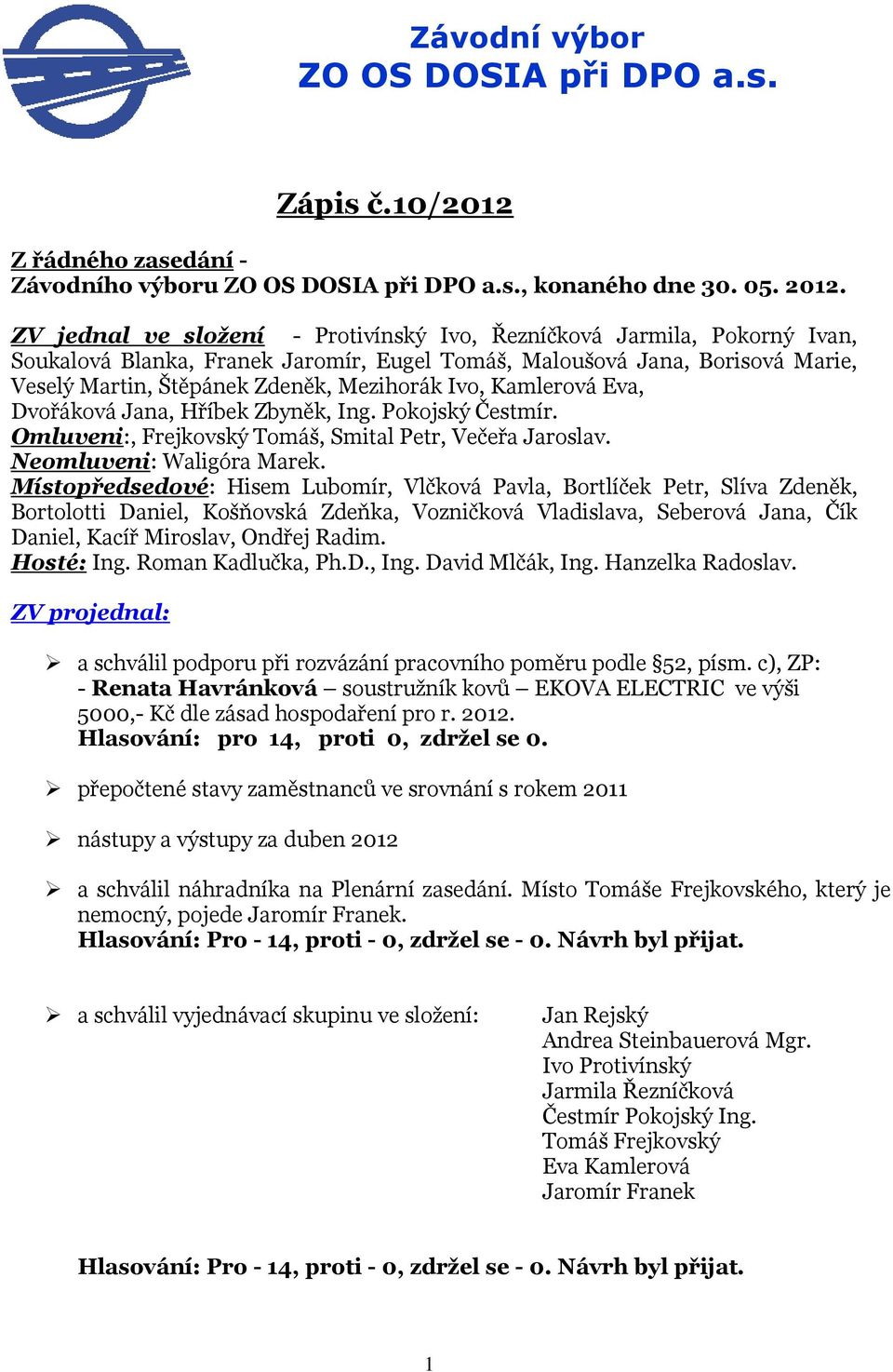 Kamlerová Eva, Dvořáková Jana, Hříbek Zbyněk, Ing. Pokojský Čestmír. Omluveni:, Frejkovský Tomáš, Smital Petr, Večeřa Jaroslav. Neomluveni: Waligóra Marek.