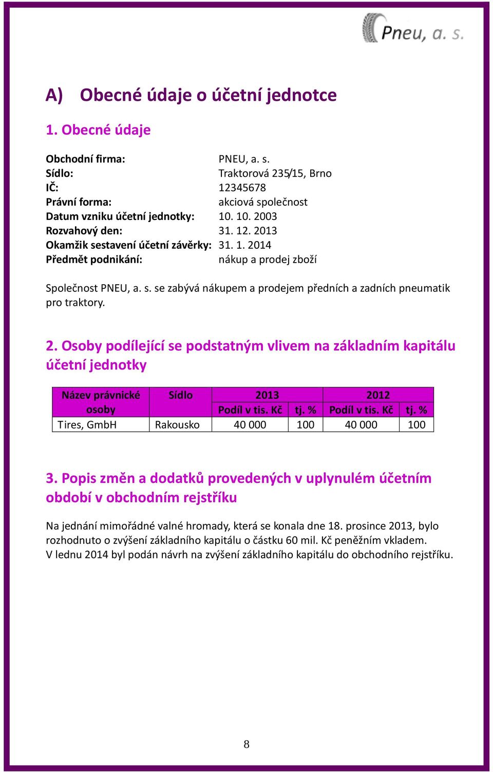 2. Osoby podílející se podstatným vlivem na základním kapitálu účetní jednotky Název právnické Sídlo 2013 2012 osoby Podíl v tis. Kč tj. % Podíl v tis. Kč tj. % Tires, GmbH Rakousko 40 000 100 40 000 100 3.