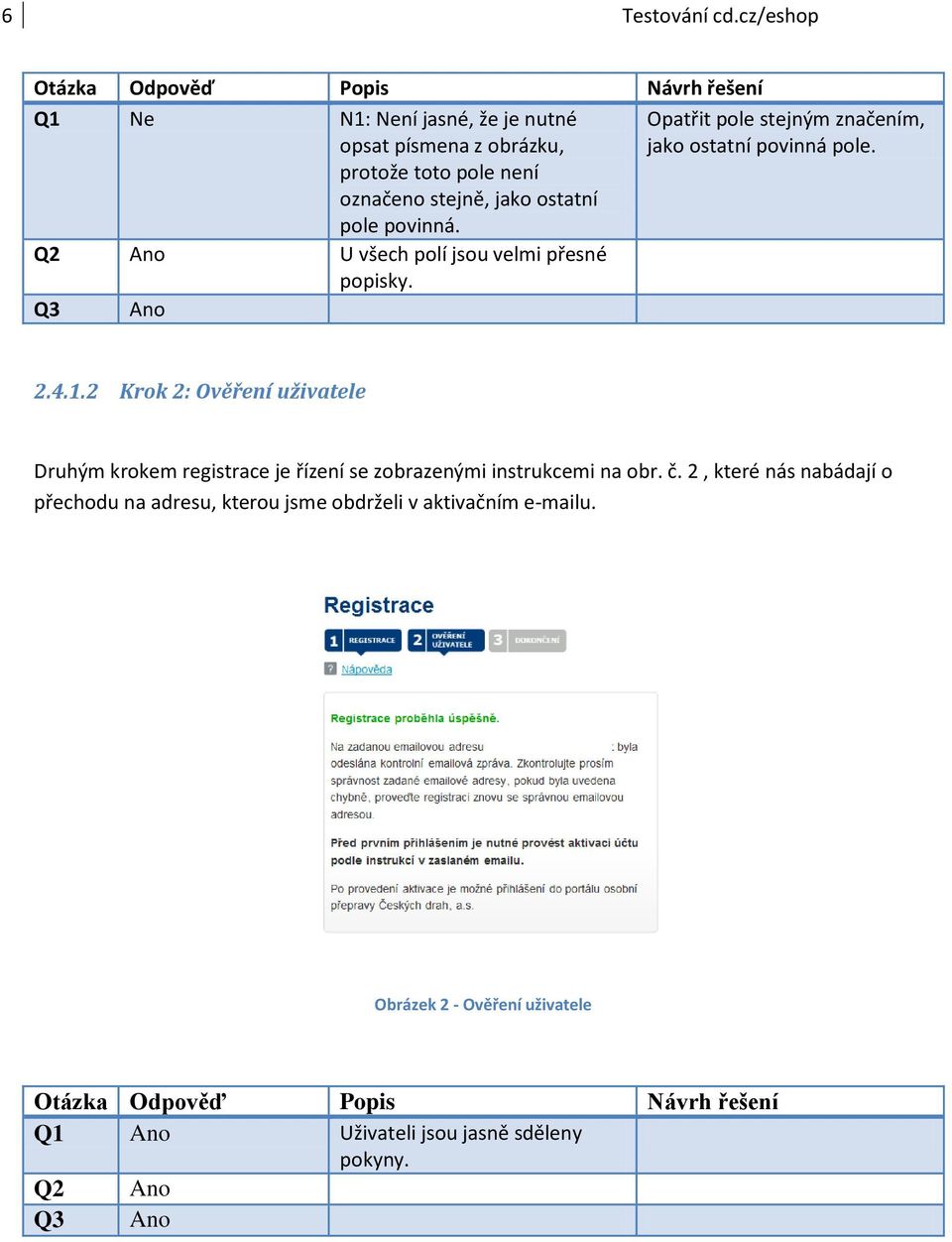 ostatní pole povinná. Q2 Ano U všech polí jsou velmi přesné popisky. Q3 Ano 2.4.1.