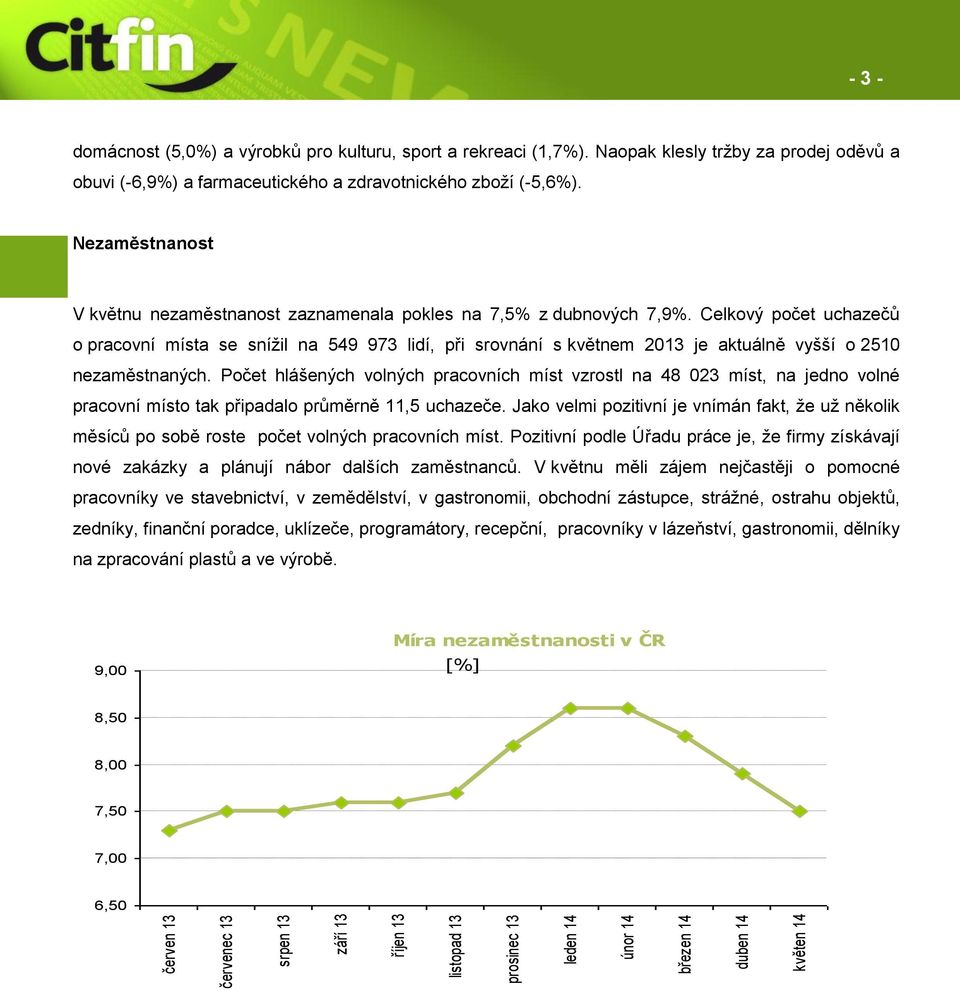 Celkový počet uchazečů o pracovní místa se snížil na 549 973 lidí, při srovnání s květnem 2013 je aktuálně vyšší o 2510 nezaměstnaných.