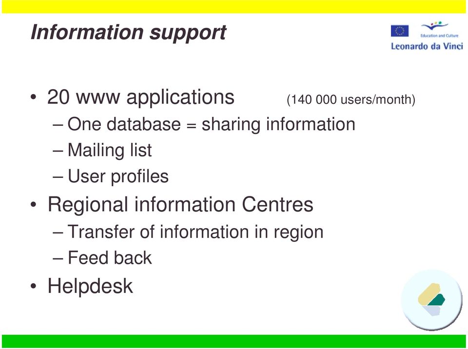 Mailing list User profiles Regional information