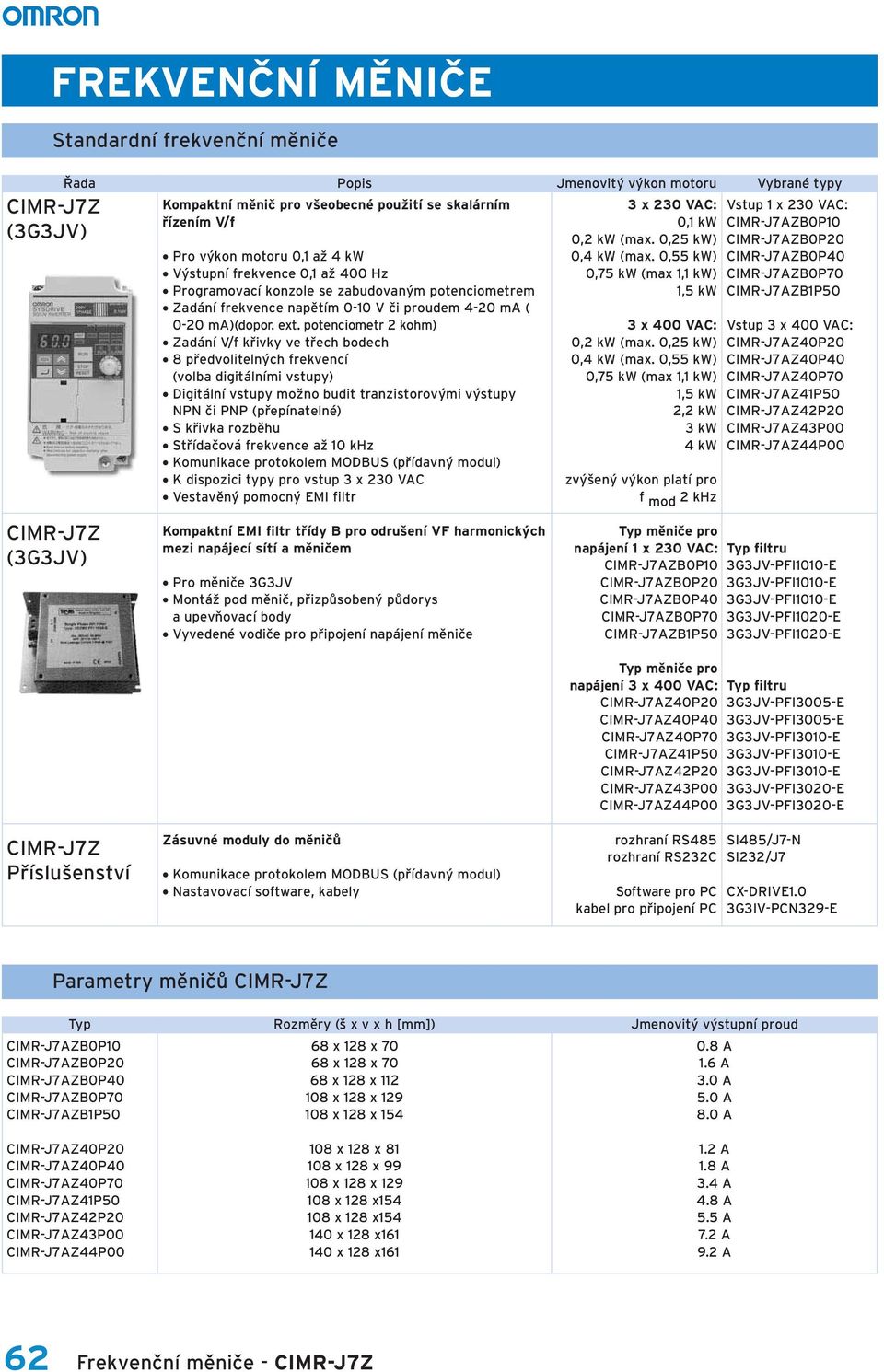 potenciometr 2 kohm) Zadání V/f křivky ve třech bodech 8 předvolitelných frekvencí (volba digitálními vstupy) Digitální vstupy možno budit tranzistorovými výstupy NPN či PNP (přepínatelné) S křivka