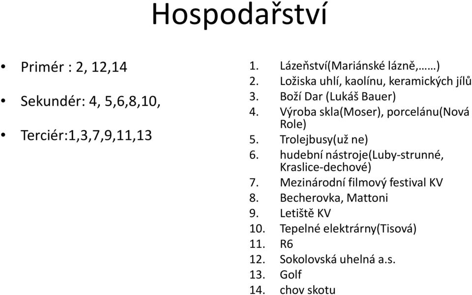Trolejbusy(už ne) 6. hudební nástroje(luby-strunné, Kraslice-dechové) 7. Mezinárodní filmový festival KV 8.