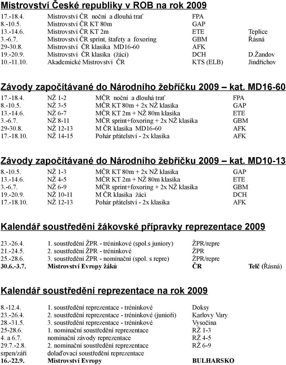 MD16-60 17.-18.4. NŽ 1-2 MČR noční a dlouhá trať FPA 8.-10.5. NŽ 3-5 MČR KT 80m + 2x NŽ klasika GAP 13.-14.6. NŽ 6-7 MČR KT 2m + NŽ 80m klasika ETE 3.-6.7. NŽ 8-11 MČR sprint+foxoring + 2x NŽ klasika GBM 29-30.