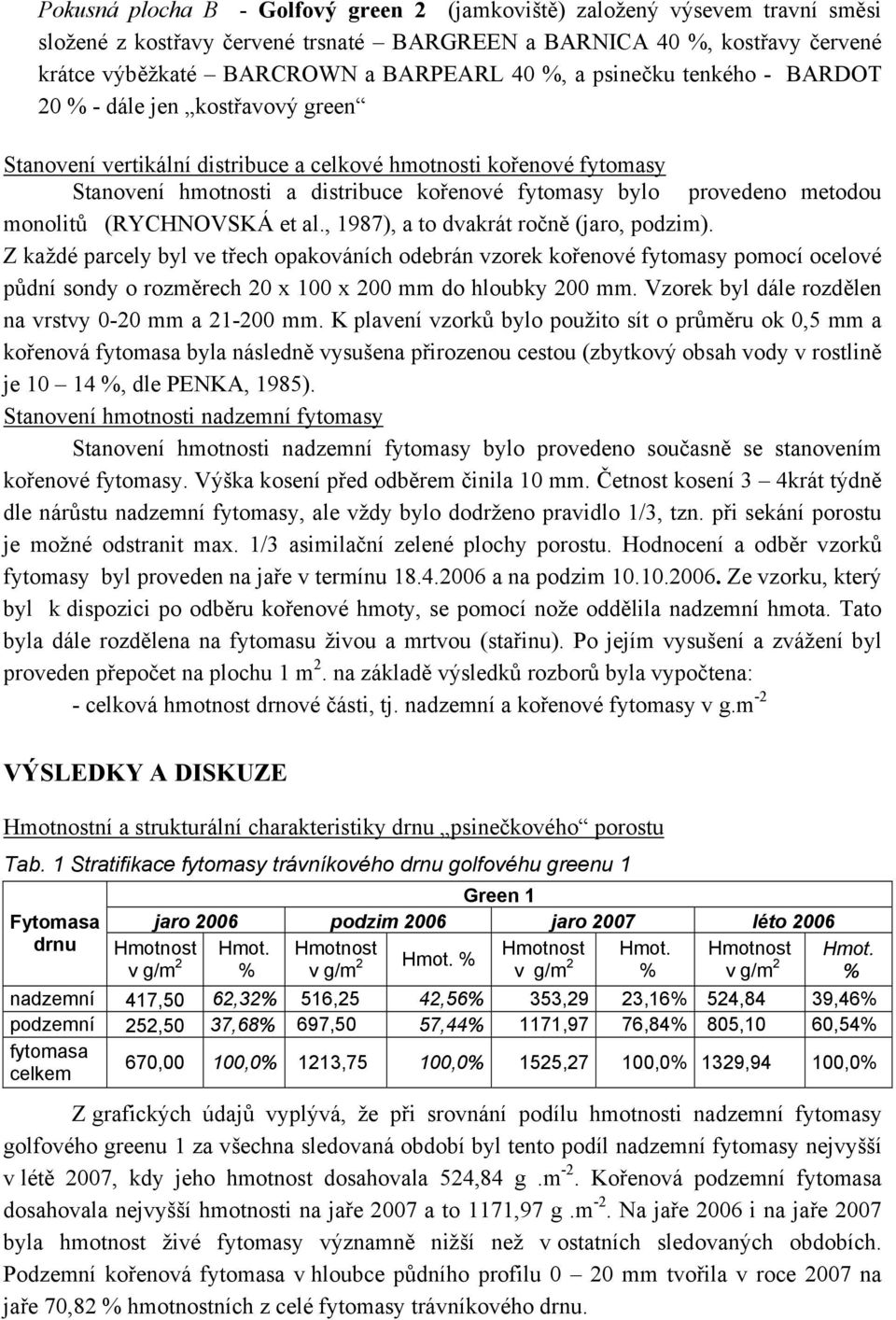 monolitů (RYCHNOVSKÁ et al., 1987), a to dvakrát ročně (jaro, podzim).