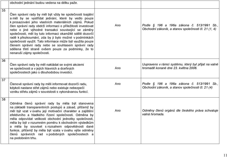 Pokud člen správní rady obdrží informaci o příležitosti investovat nebo o jiné výhodné transakci související se záměry společnosti, měl by tuto informaci okamžitě sdělit dozorčí radě k přezkoumání,