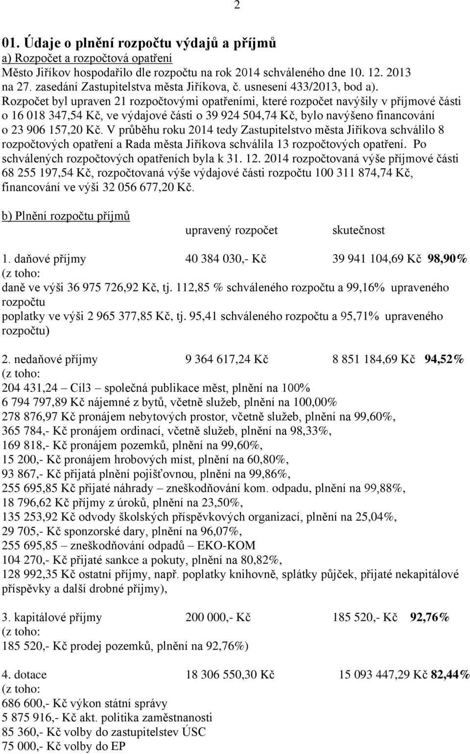 Rozpočet byl upraven 21 rozpočtovými opatřeními, které rozpočet navýšily v příjmové části o 16 018 347,54 Kč, ve výdajové části o 39 924 504,74 Kč, bylo navýšeno financování o 23 906 157,20 Kč.