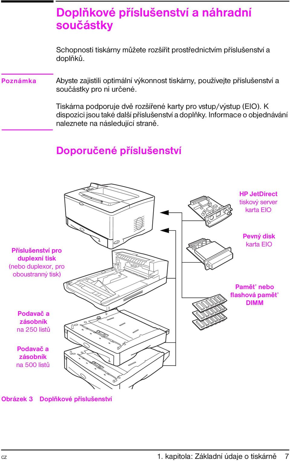 K dispozici jsou také další příslušenství a doplňky. Informace o objednávání naleznete na následující straně.