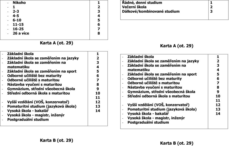 maturitou - Nástavba vyučení s maturitou - Gymnázium, střední všeobecná škola - Střední odborná škola s maturitou - Vyšší vzdělání (VOŠ, konzervatoř) - Pomaturitní studium (jazyková škola) - Vysoká