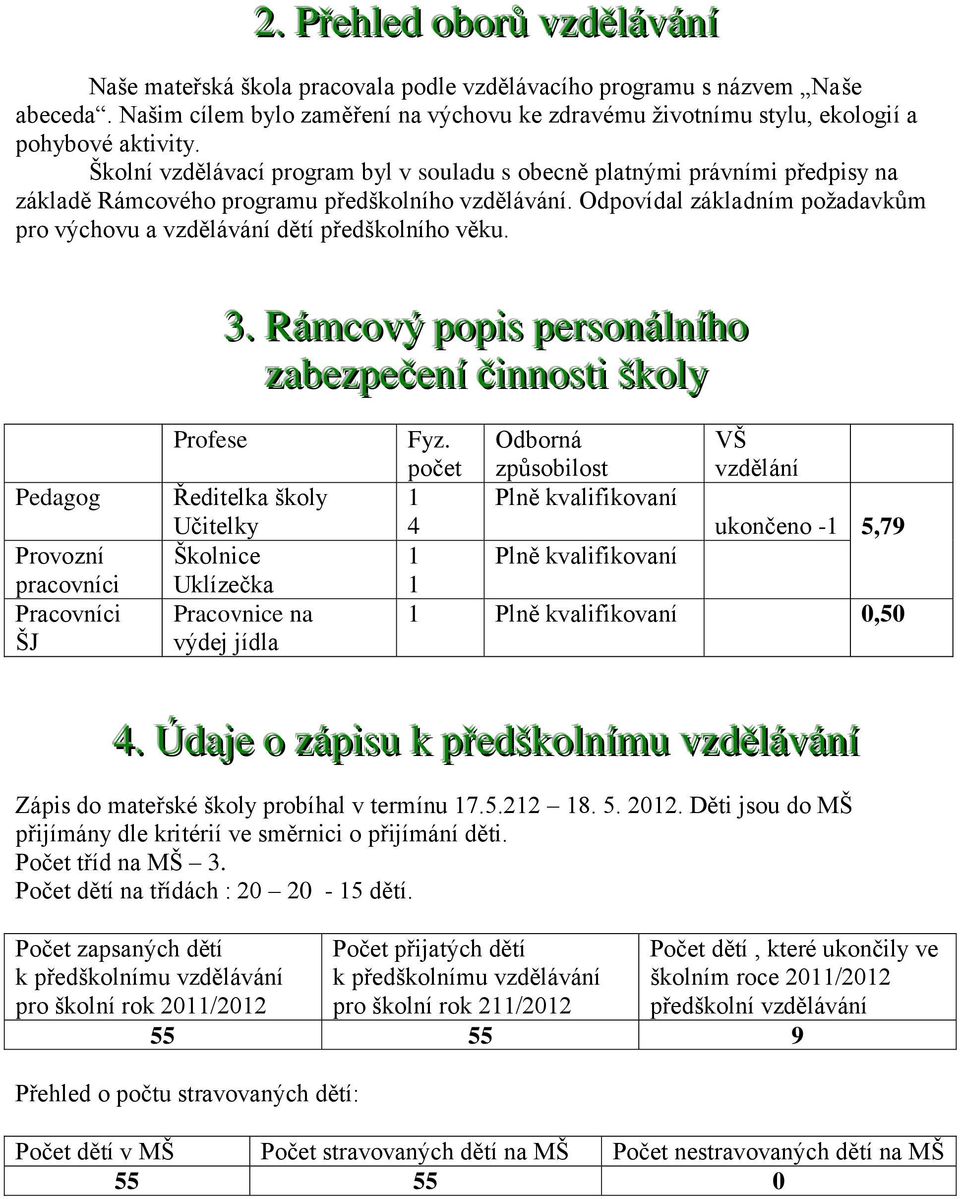 Školní vzdělávací program byl v souladu s obecně platnými právními předpisy na základě Rámcového programu předškolního vzdělávání.