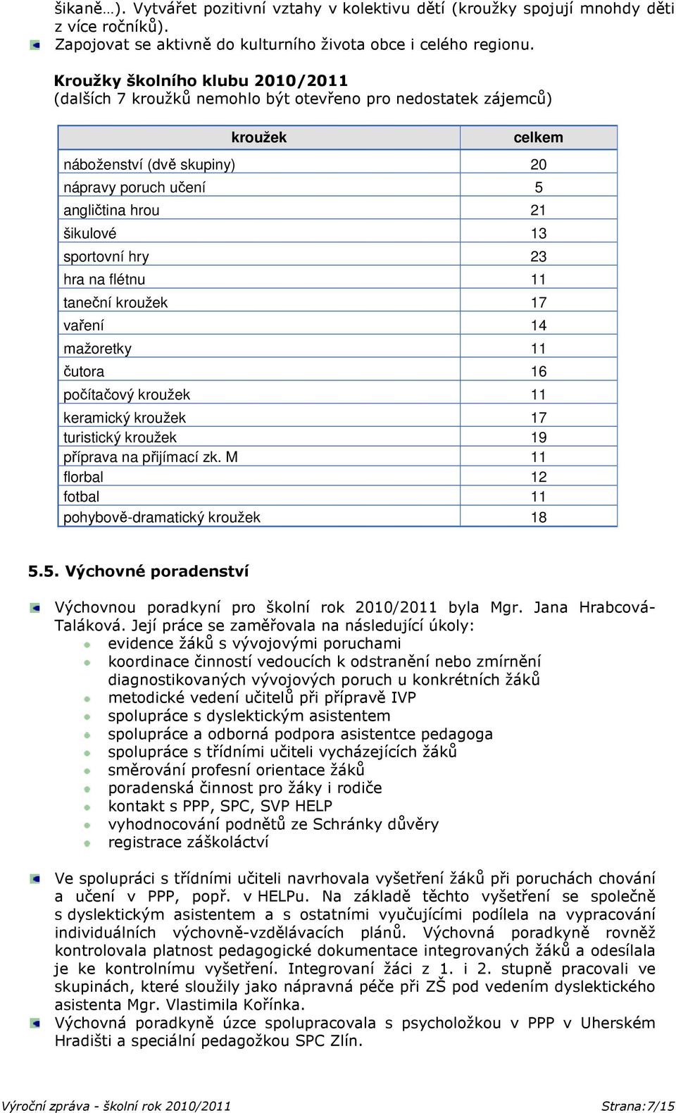 sportovní hry 23 hra na flétnu 11 taneční kroužek 17 vaření 14 mažoretky 11 čutora 16 počítačový kroužek 11 keramický kroužek 17 turistický kroužek 19 příprava na přijímací zk.