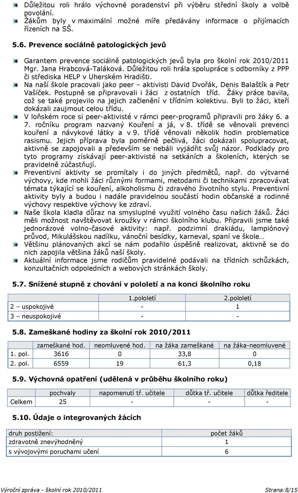 Důležitou roli hrála spolupráce s odborníky z PPP či střediska HELP v Uherském Hradišti. Na naší škole pracovali jako peer aktivisti David Dvořák, Denis Balaštík a Petr Vašíček.