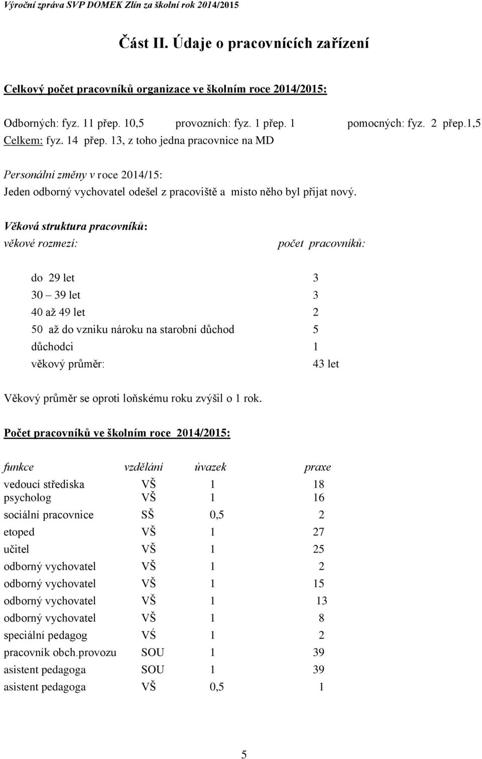 Věková struktura pracovníků: věkové rozmezí: počet pracovníků: do 29 let 3 30 39 let 3 40 až 49 let 2 50 až do vzniku nároku na starobní důchod 5 důchodci 1 věkový průměr: 43 let Věkový průměr se