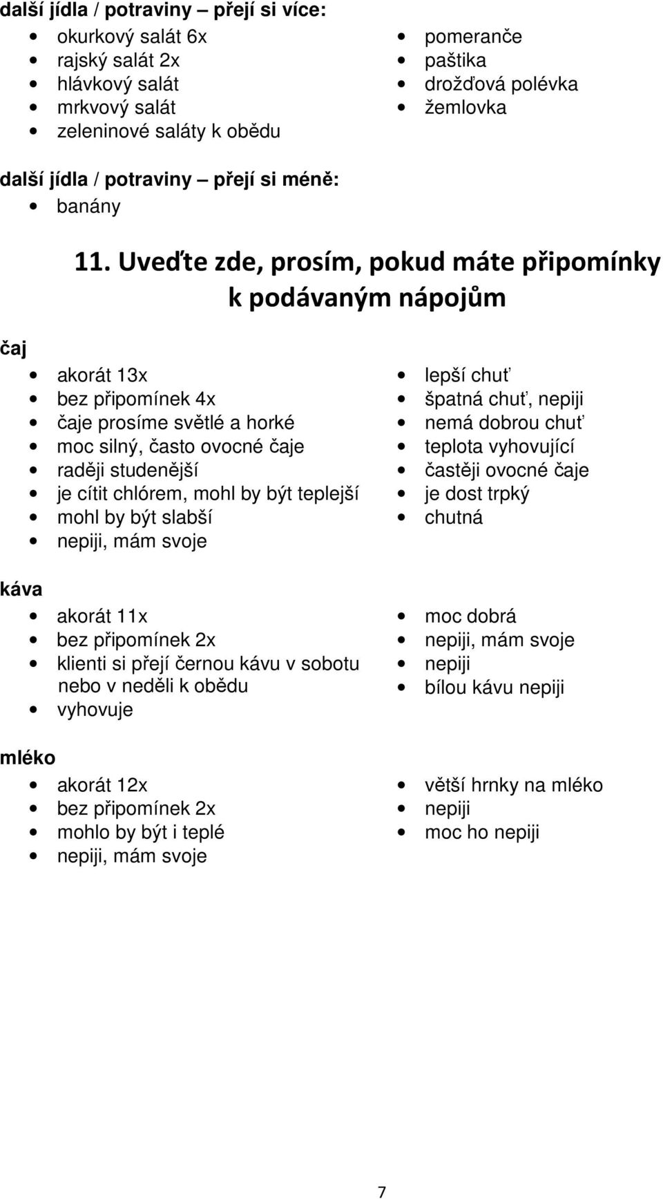 Uveďte zde, prosím, pokud máte připomínky k podávaným nápojům čaj akorát 13x bez připomínek 4x čaje prosíme světlé a horké moc silný, často ovocné čaje raději studenější je cítit chlórem, mohl by být