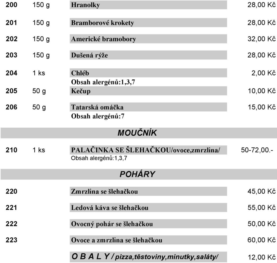ŠLEHAČKOU/ovoce,zmrzlina/ 50-72,00.
