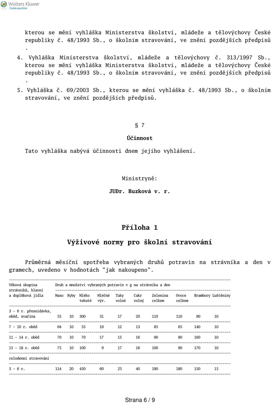 , kterou se mění vyhláka č. 48/1993 Sb., o kolním stravování, ve znění pozdějích předpisů. 7 Účinnost Tato vyhláka nabývá účinnosti dnem jejího vyhláení. Ministryně: JUDr. Buzková v. r.