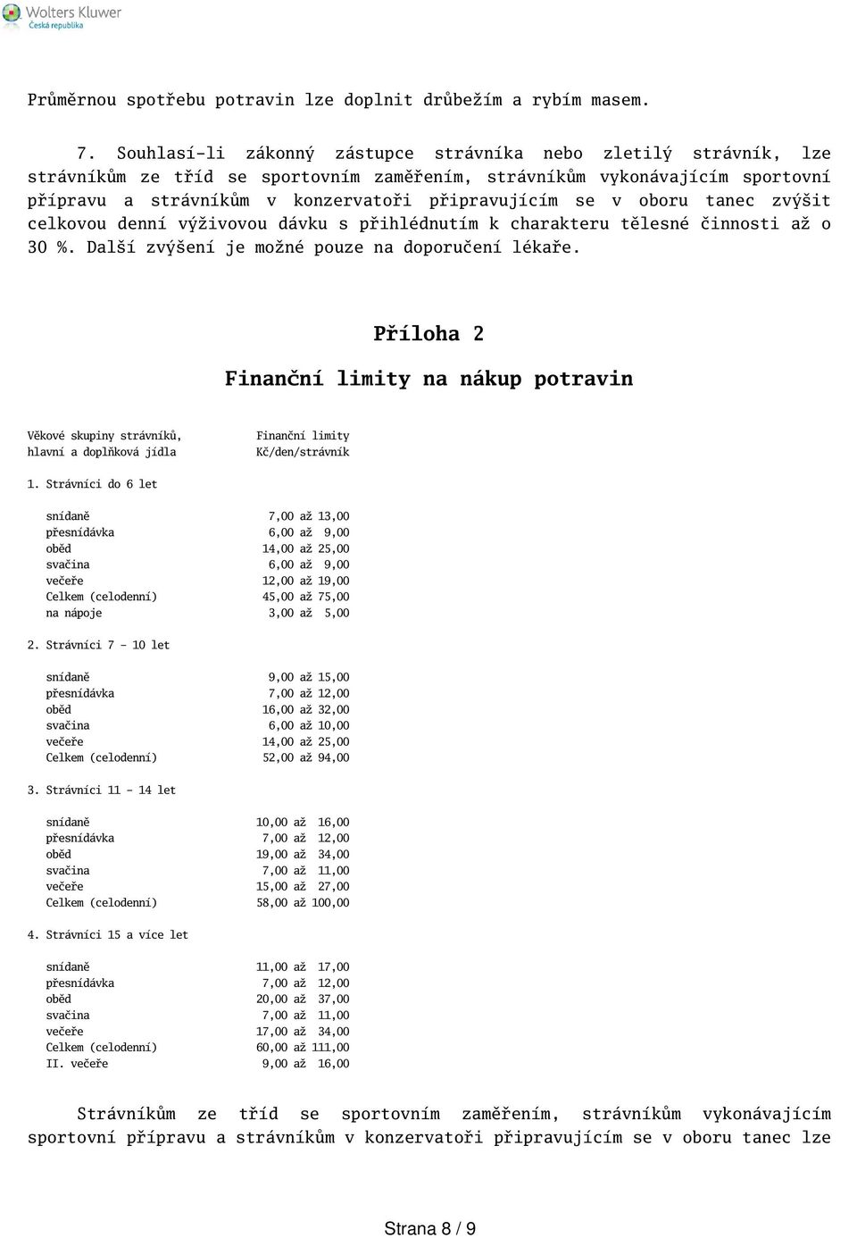 v oboru tanec zvýit celkovou denní výživovou dávku s přihlédnutím k charakteru tělesné činnosti až o 30 %. Dalí zvýení je možné pouze na doporučení lékaře.