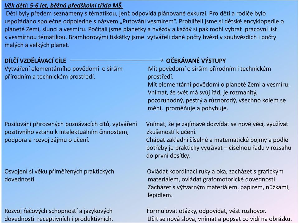 Bramborovými tiskátky jsme vytvářeli dané počty hvězd v souhvězdích i počty malých a velkých planet.