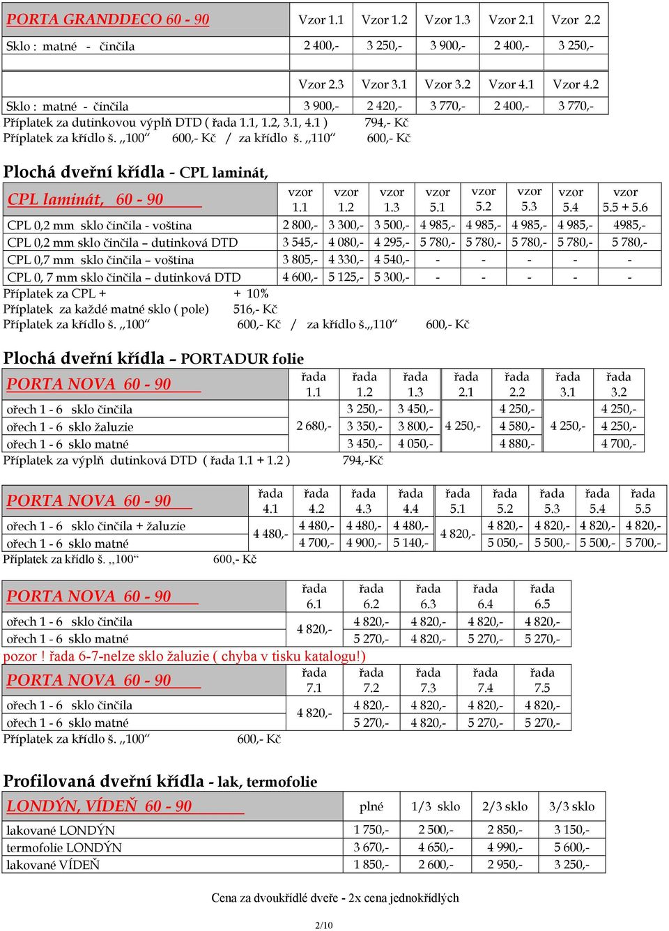 ,,110 Plochá dveřní křídla - CPL laminát, CPL laminát, 60-90 1.1 1.2 1.3 5.1 5.2 5.3 5.4 5.5 + 5.