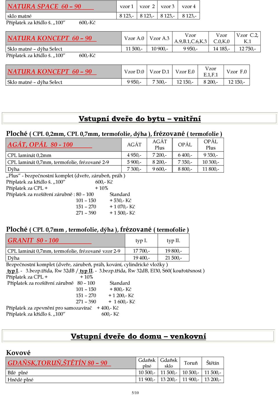 0 Sklo matné dýha Select 9 950,- 7 300,- 12 150,- 8 200,- 12 150,- Vstupní dveře do bytu vnitřní Ploché ( CPL 0,2mm, CPL 0,7mm, termofolie, dýha ), frézované ( termofolie ) AGÁT, OPÁL 80-100 AGÁT