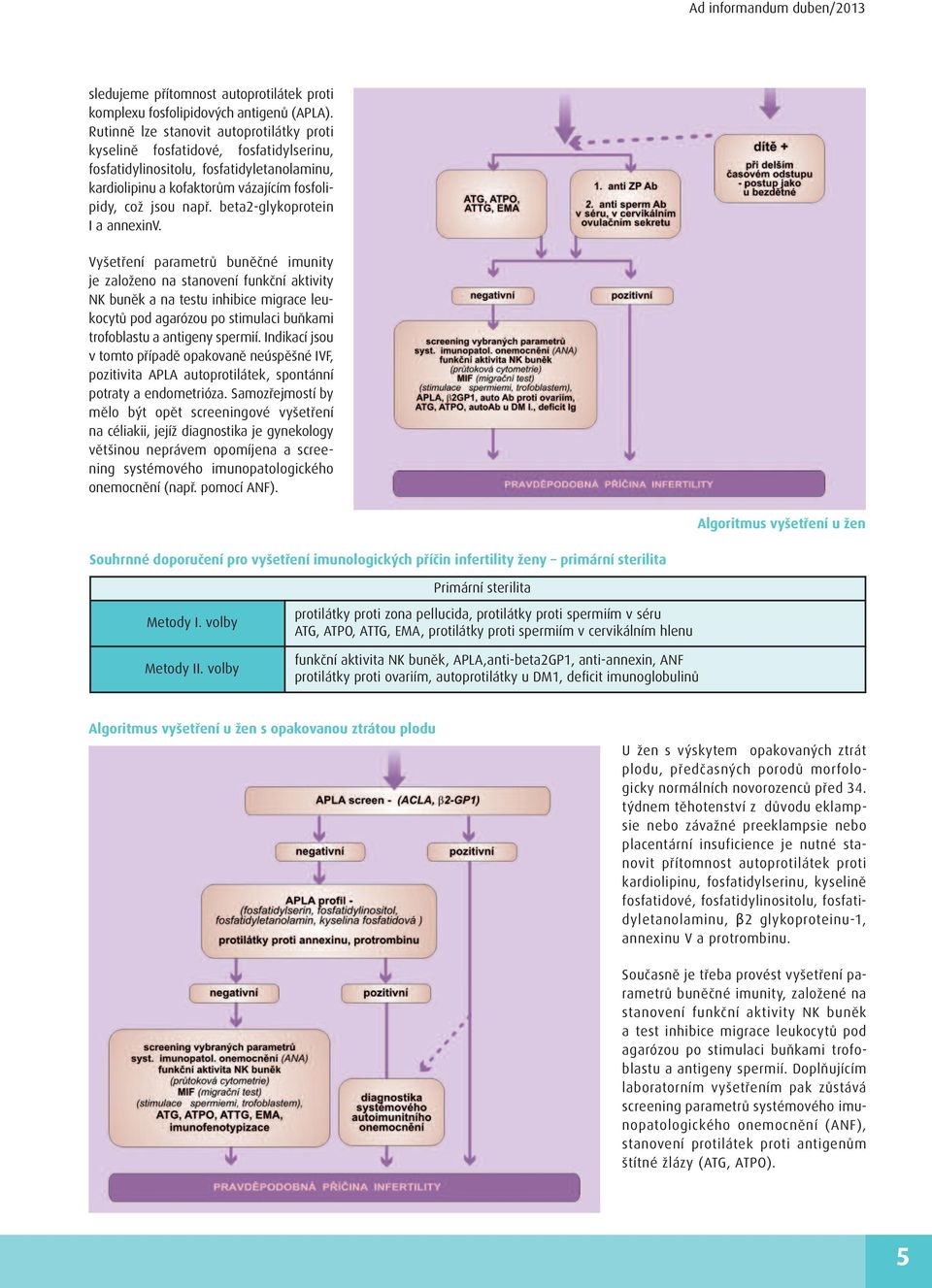 beta2-glykoprotein I a annexinv.