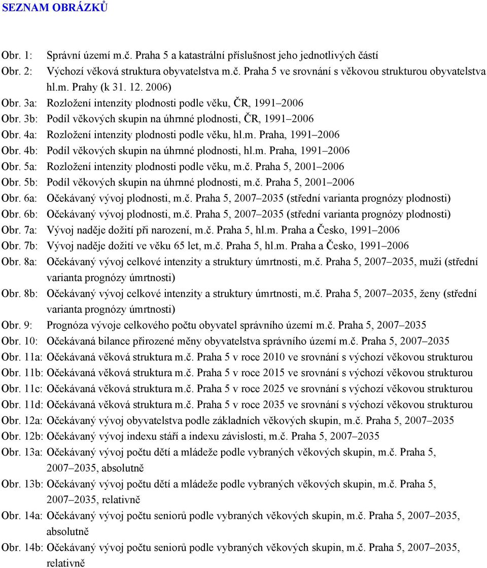4b: Podíl věkových skupin na úhrnné plodnosti, hl.m. Praha, 1991 Obr. 5a: Rozložení intenzity plodnosti podle věku, m.č. Praha 5, 21 Obr. 5b: Podíl věkových skupin na úhrnné plodnosti, m.č. Praha 5, 21 Obr. 6a: Očekávaný vývoj plodnosti, m.