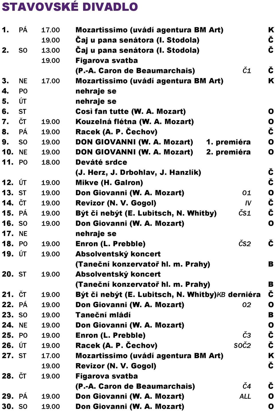 PÁ 19.00 Racek (A. P. Čechov) Č 9. SO 19.00 DON GIOVANNI (W. A. Mozart) 1. premiéra O 10. NE 19.00 DON GIOVANNI (W. A. Mozart) 2. premiéra O 11. PO 18.00 Deváté srdce (J. Herz, J. Drbohlav, J.