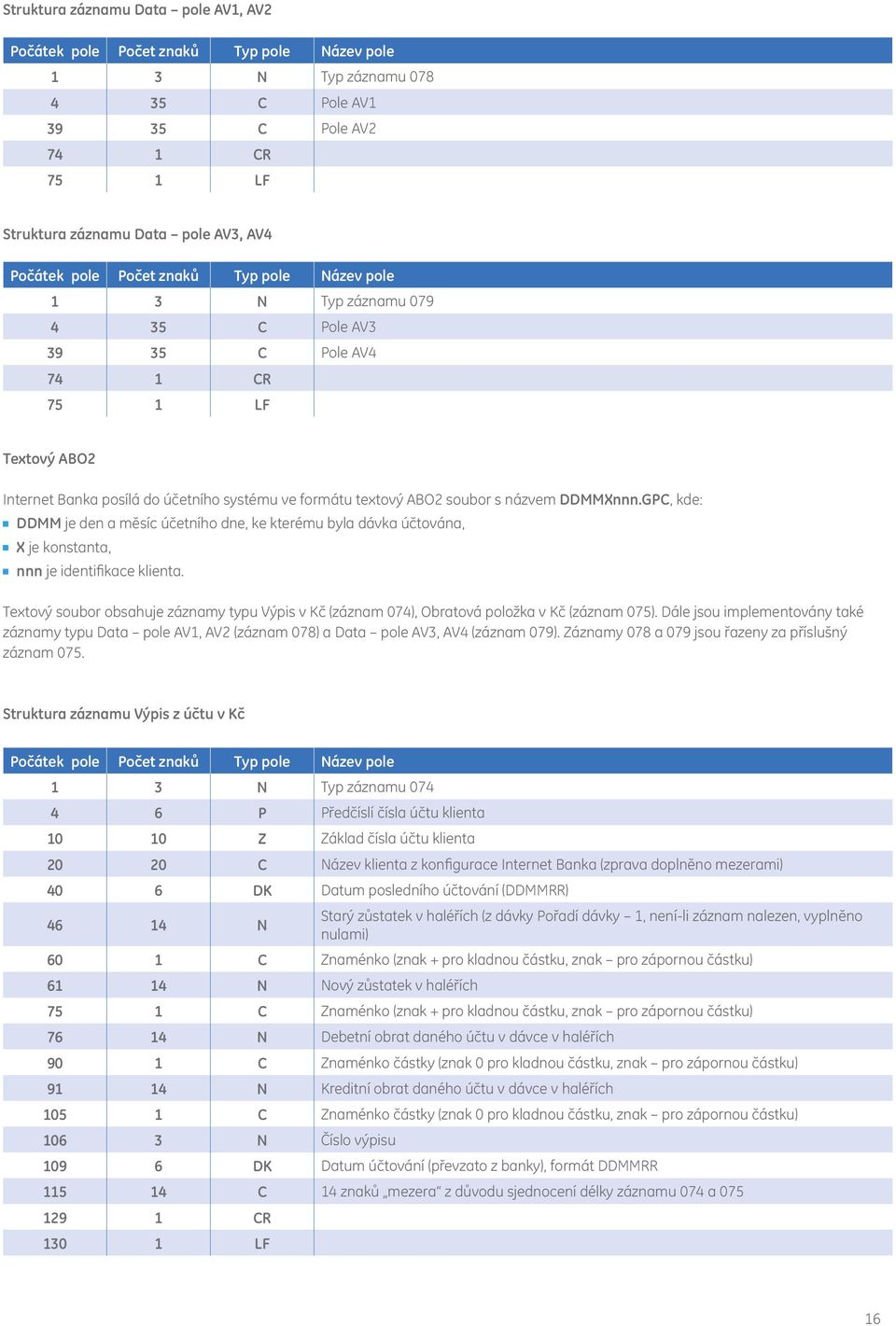 GPC, kde: DDMM je den a měsíc účetního dne, ke kterému byla dávka účtována, X je konstanta, nnn je identifikace klienta.