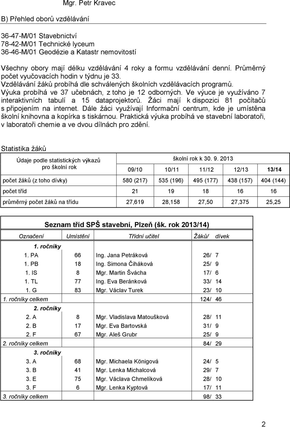 Ve výuce je využíváno 7 interaktivních tabulí a 15 dataprojektorů. Žáci mají k dispozici 81 počítačů s připojením na internet.