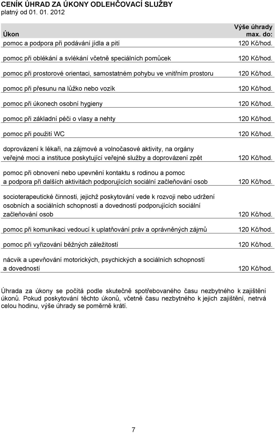 přesunu na lůžko nebo vozík pomoc při úkonech osobní hygieny pomoc při základní péči o vlasy a nehty pomoc při použití WC doprovázení k lékaři, na zájmové a volnočasové aktivity, na orgány veřejné