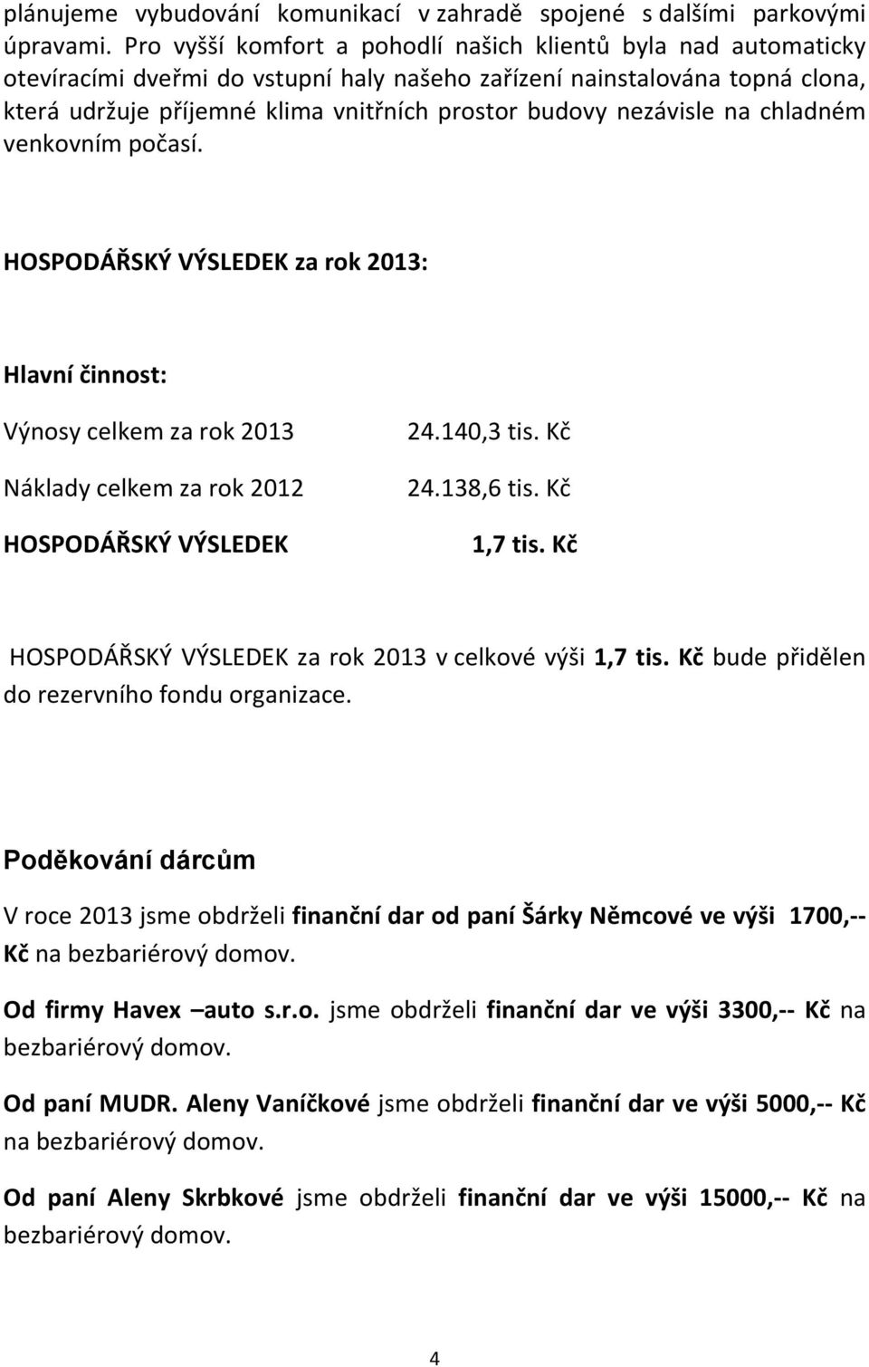 nezávisle na chladném venkovním počasí. HOSPODÁŘSKÝ VÝSLEDEK za rok 2013: Hlavní činnost: Výnosy celkem za rok 2013 Náklady celkem za rok 2012 HOSPODÁŘSKÝ VÝSLEDEK 24.140,3 tis. Kč 24.138,6 tis.