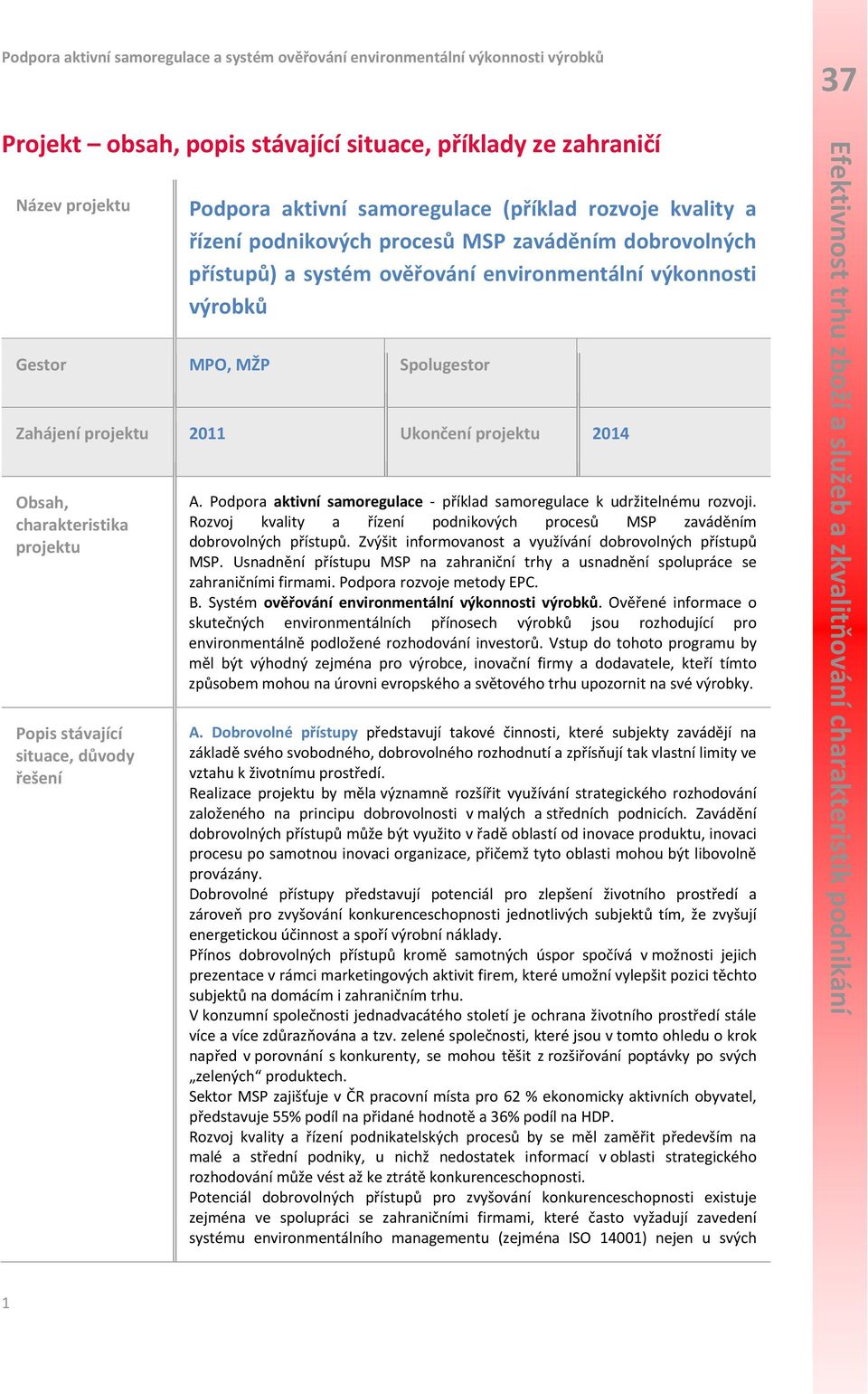 Ukončení projektu 2014 Obsah, charakteristika projektu Popis stávající situace, důvody řešení A. Podpora aktivní samoregulace příklad samoregulace k udržitelnému rozvoji.