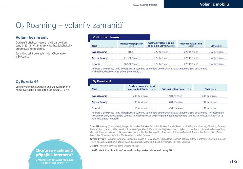 (s DPH) SMS (s DPH) Evropská unie 0 Kč 3,22 Kč (3,90 Kč) 3,22 Kč (3,90 Kč) 3,22 Kč (3,90 Kč) Zbytek Evropy 41,32 Kč (50 Kč) 3,22 Kč (3,90 Kč) 3,22 Kč (3,90 Kč) 3,22 Kč (3,90 Kč) Ostatní 66,12 Kč (80