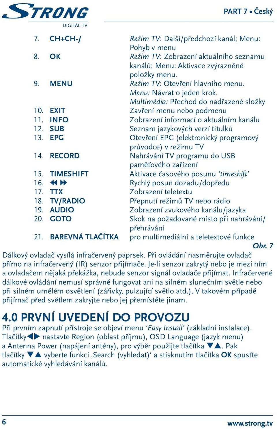 EPG Otevření EPG (elektronický programový průvodce) v režimu TV 14. RECORD Nahrávání TV programu do USB paměťového zařízení 15. TIMESHIFT Aktivace časového posunu timeshift 16.