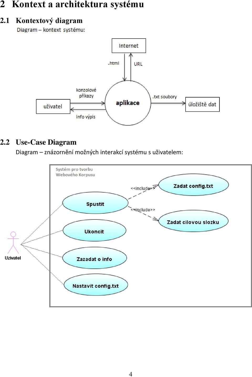 2 Use-Case Diagram Diagram