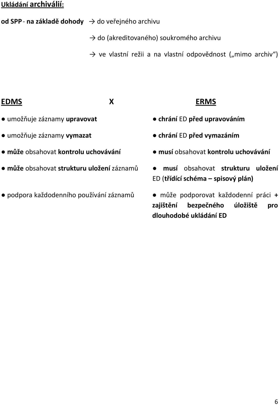 strukturu uložení záznamů chrání ED před upravováním chrání ED před vymazáním musí obsahovat kontrolu uchovávání musí obsahovat strukturu uložení