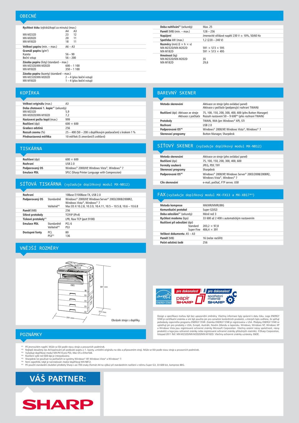 ) MX-M232D/MX-M202D 2 4 (plus boční vstup) MX-M182D 1 4 (plus boční vstup) Doba nahřívání* 1 (sekundy) Max. 25 Paměť (MB) (min. max.