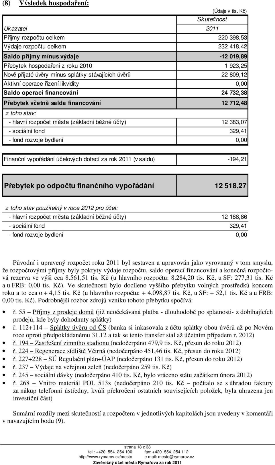 mínus splátky stávajících úvěrů 22 809,12 Aktivní operace řízení likvidity 0,00 Saldo operací financování 24 732,38 Přebytek včetně salda financování 12 712,48 z toho stav: - hlavní města (základní